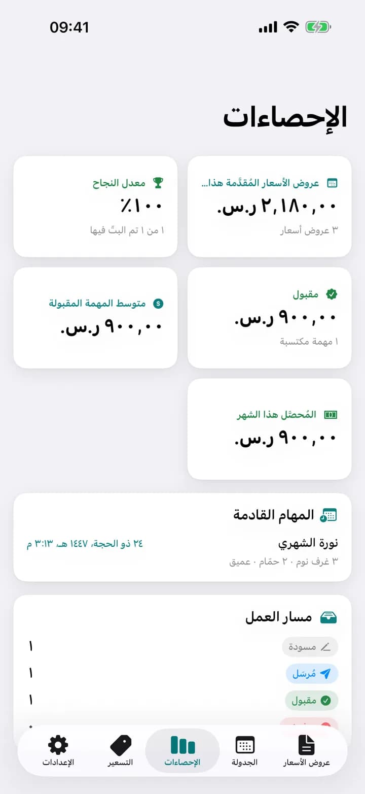 أرقامك — Estimaid