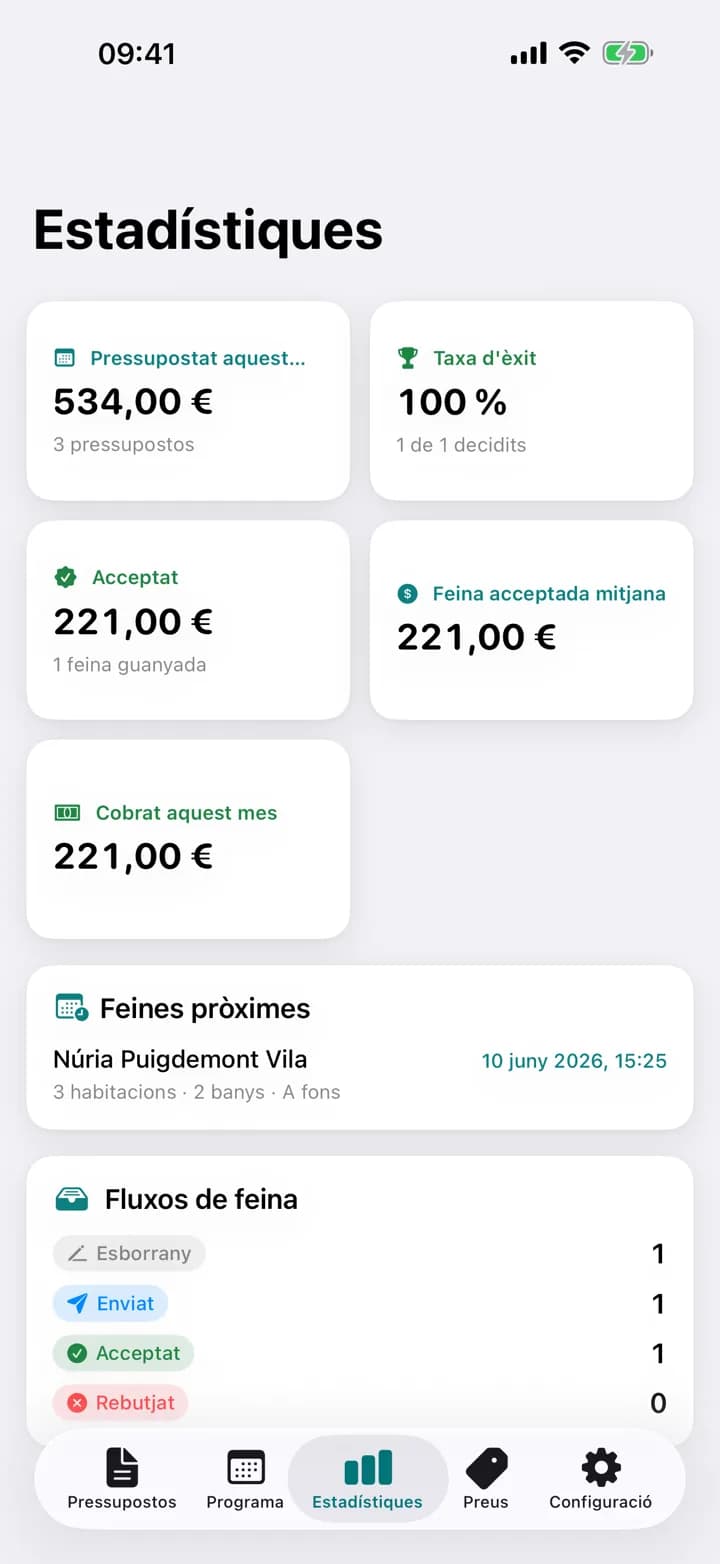 ELS TEUS NÚMEROS — Estimaid