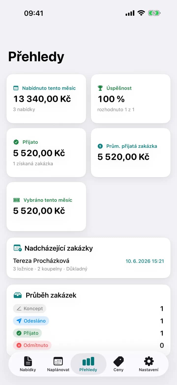 VAŠE ČÍSLA — Estimaid