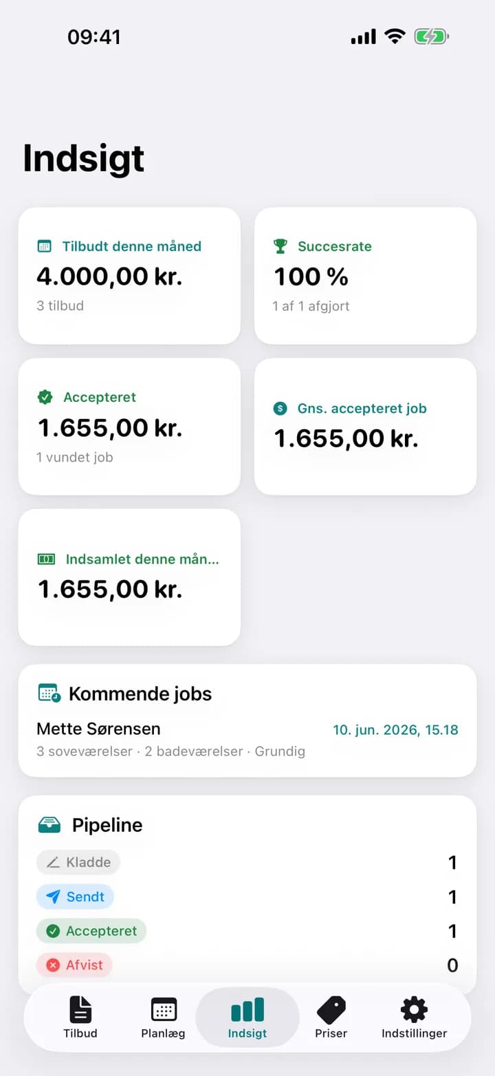 DINE TAL — Estimaid