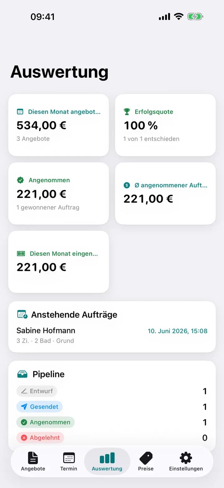 DEINE ZAHLEN — Estimaid