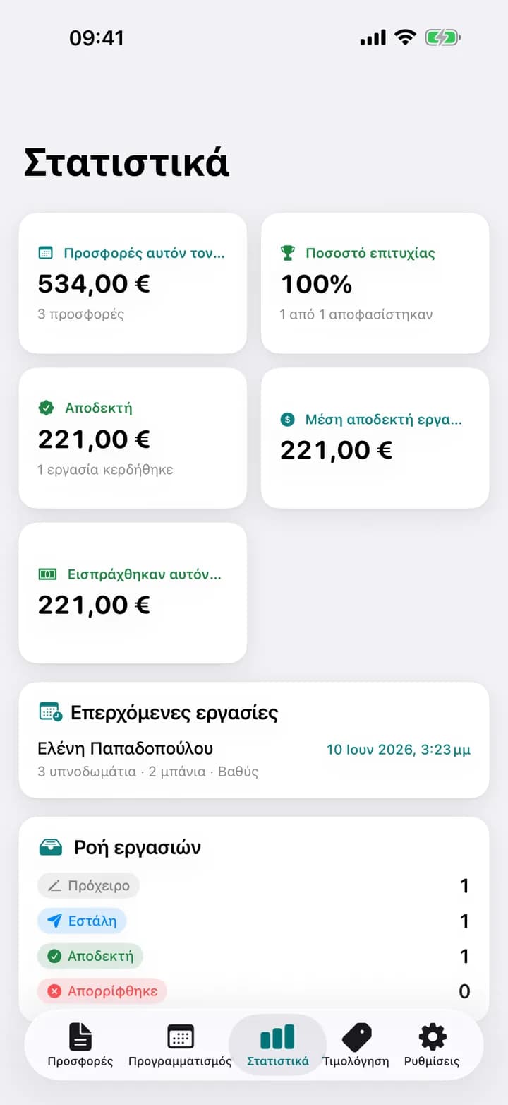 ΟΙ ΑΡΙΘΜΟΙ ΣΟΥ — Estimaid