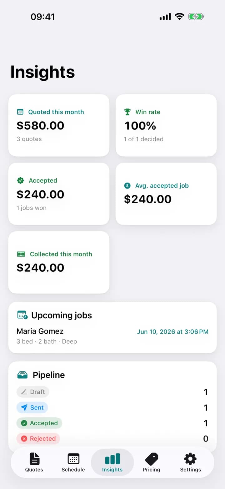 Your numbers — Estimaid