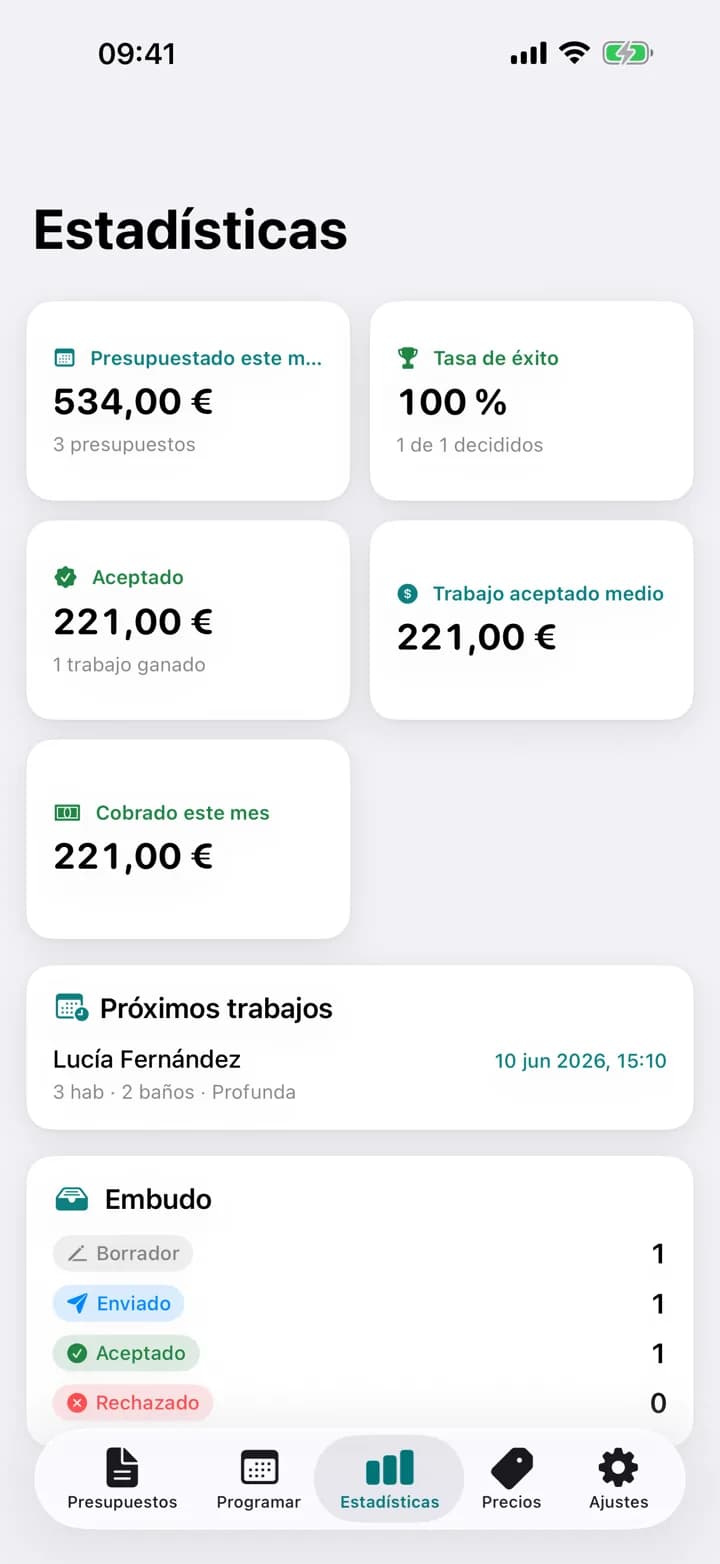 TUS NÚMEROS — Estimaid