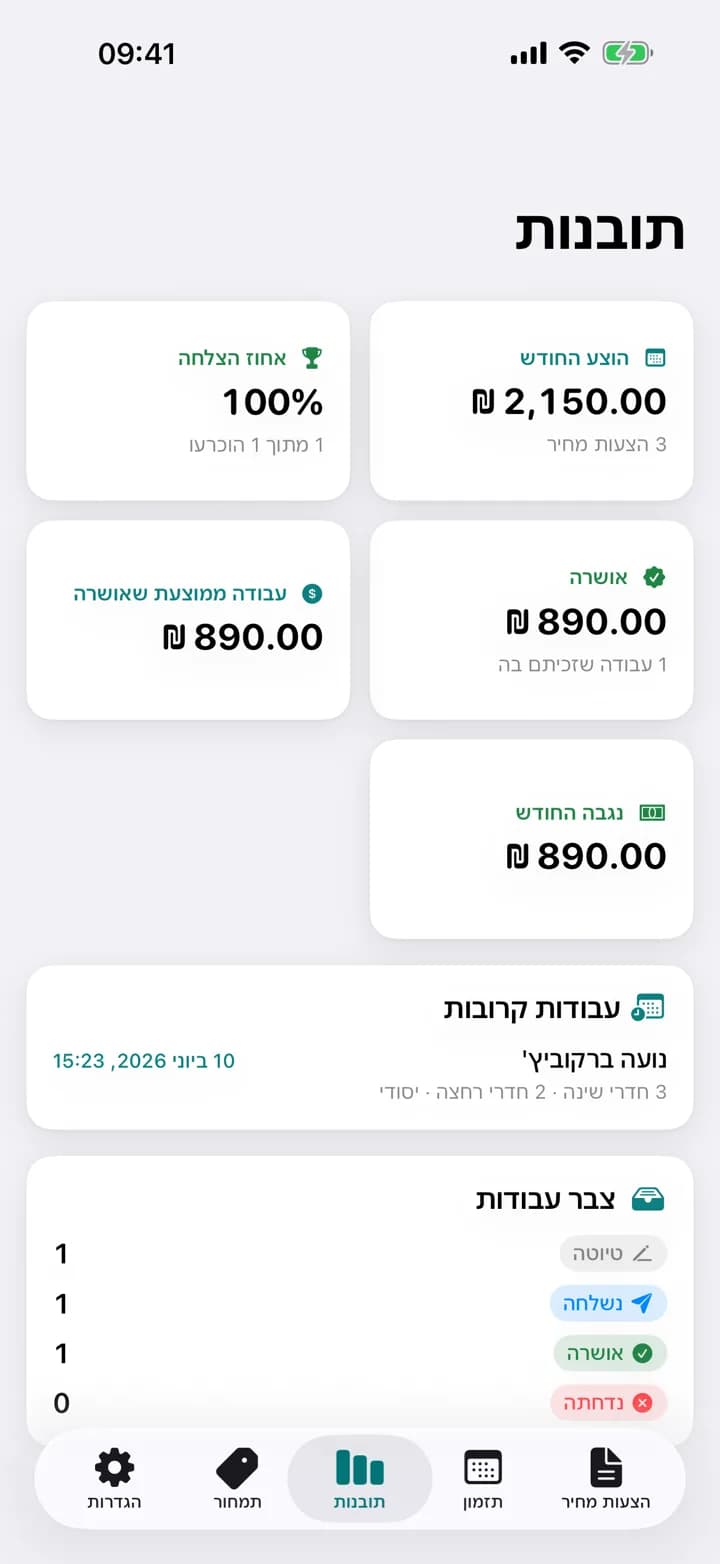 המספרים שלכם — Estimaid