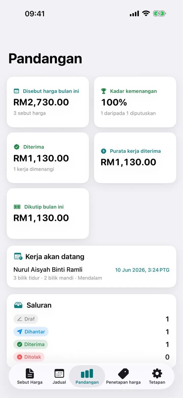 ANGKA ANDA — Estimaid