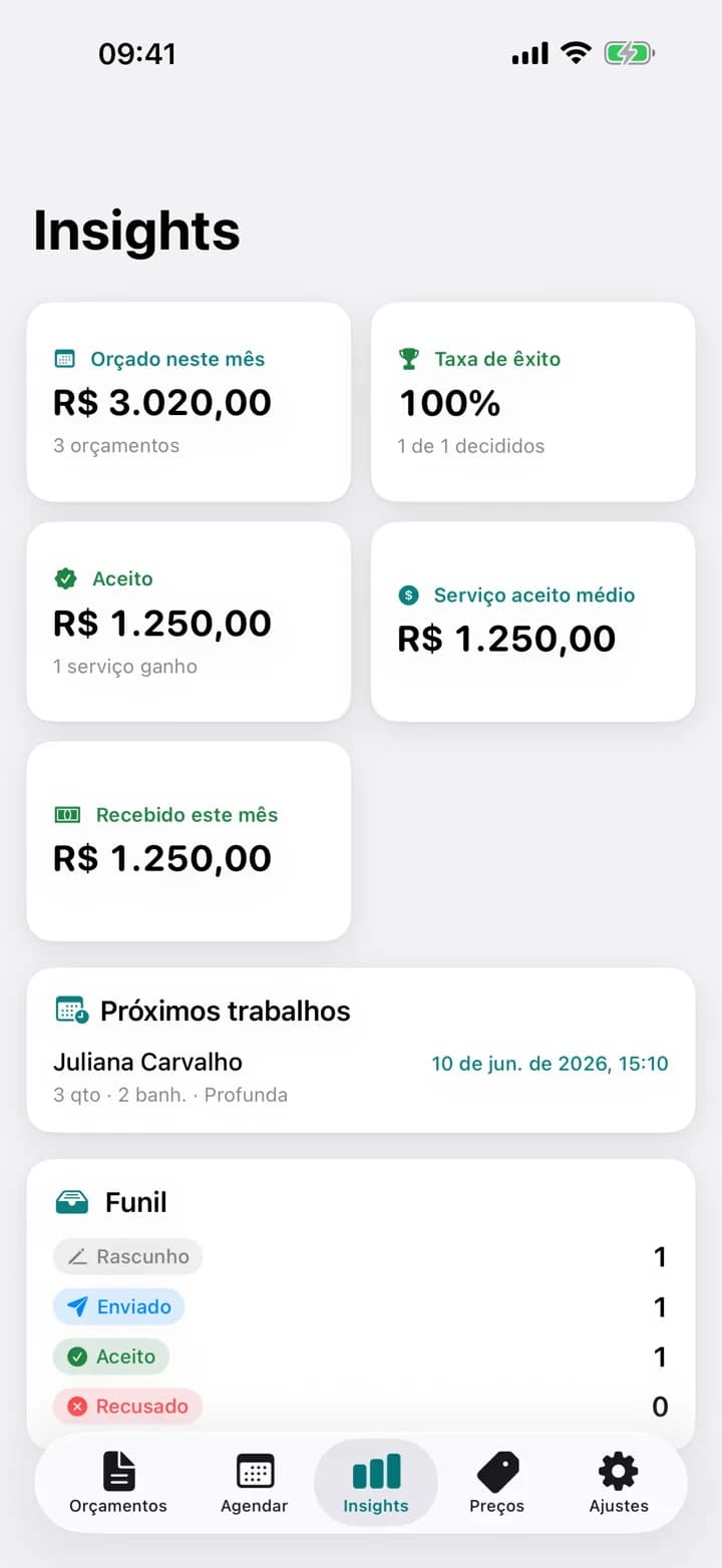 Seus números — Estimaid