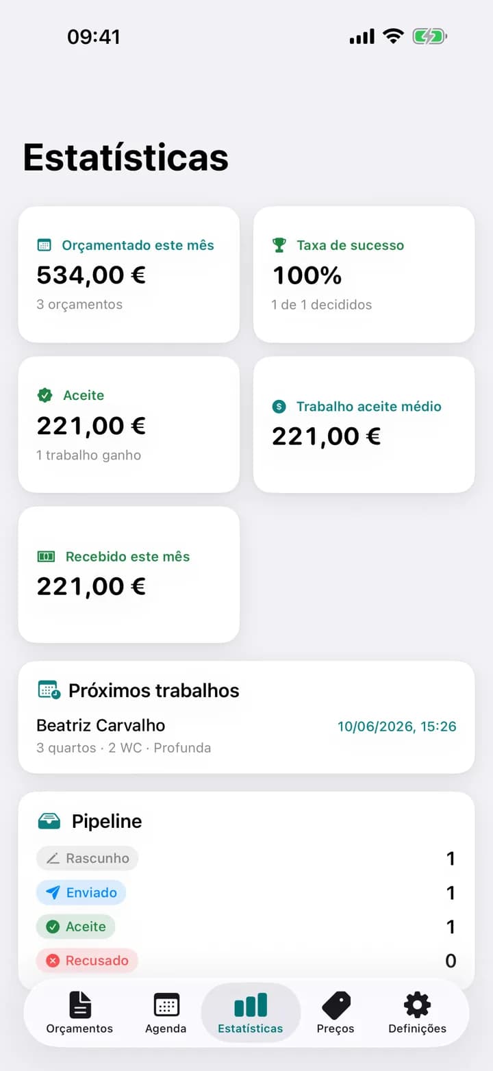 OS SEUS NÚMEROS — Estimaid