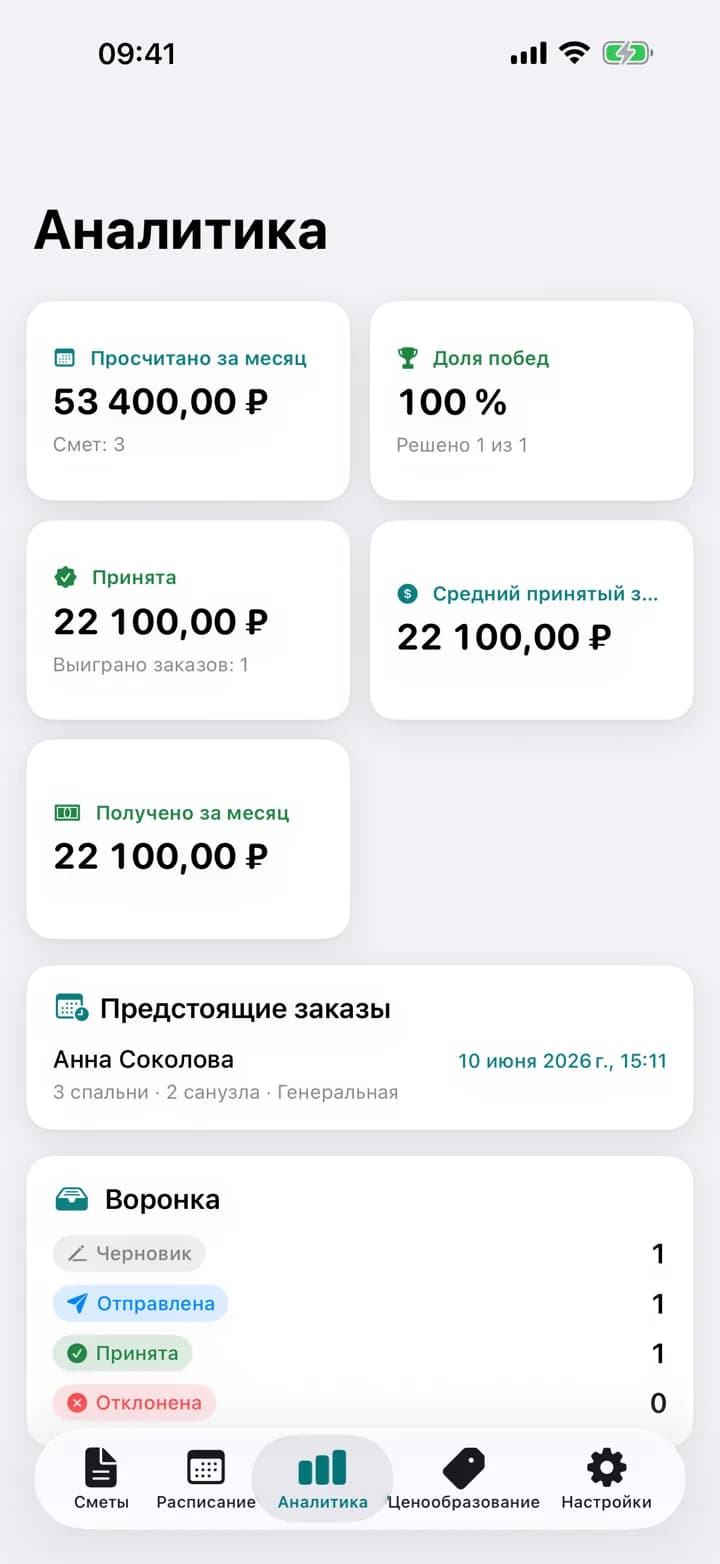 Ваши цифры — Estimaid