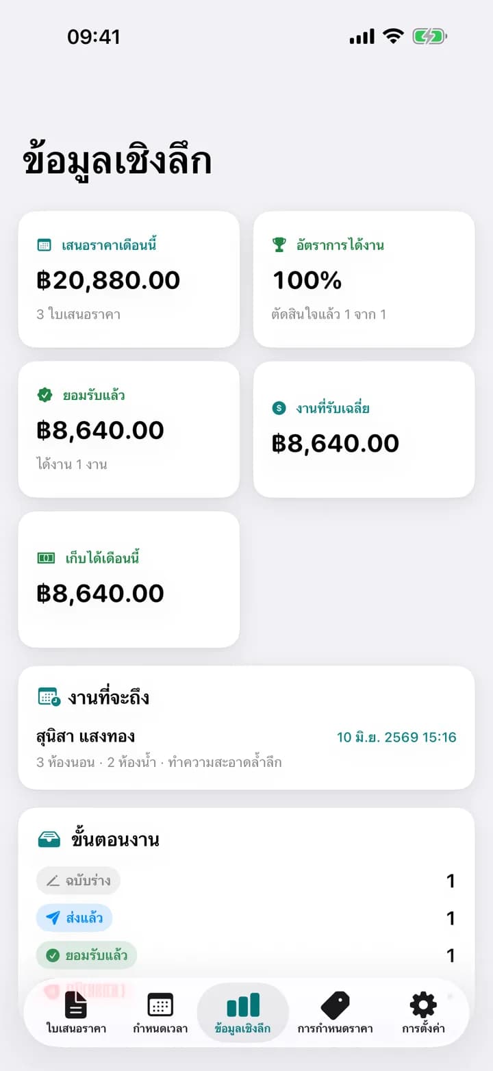 ตัวเลขของคุณ — Estimaid