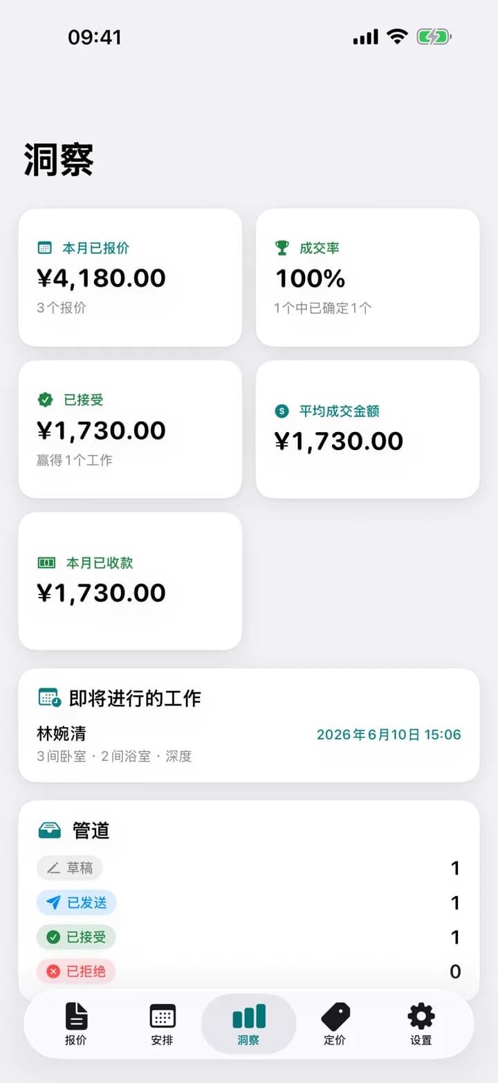 关键数字 — Estimaid