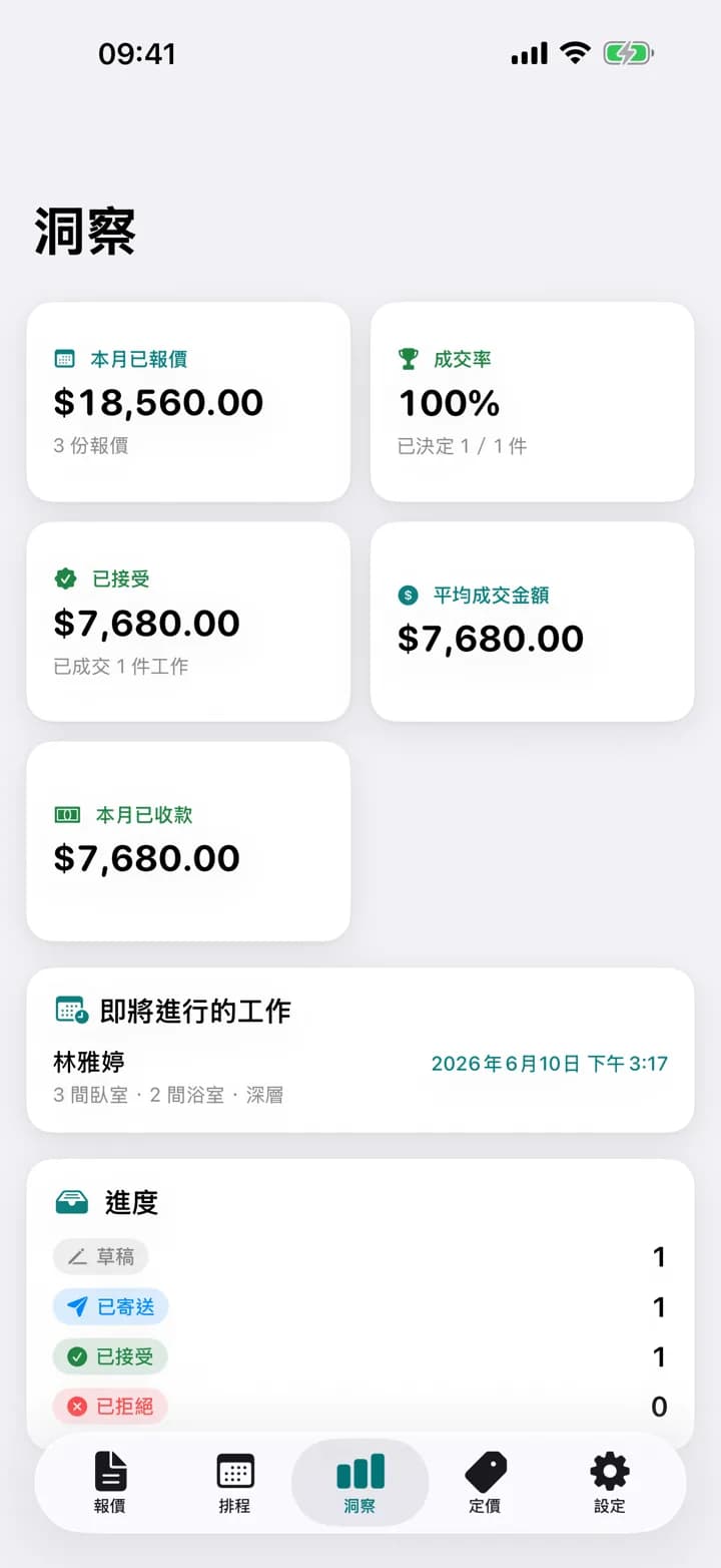 你的數字 — Estimaid