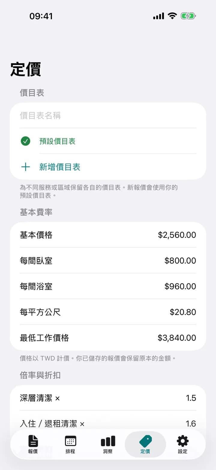 完全照你的 — Estimaid