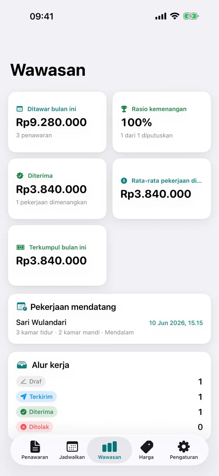 ANGKA ANDA — Estimaid