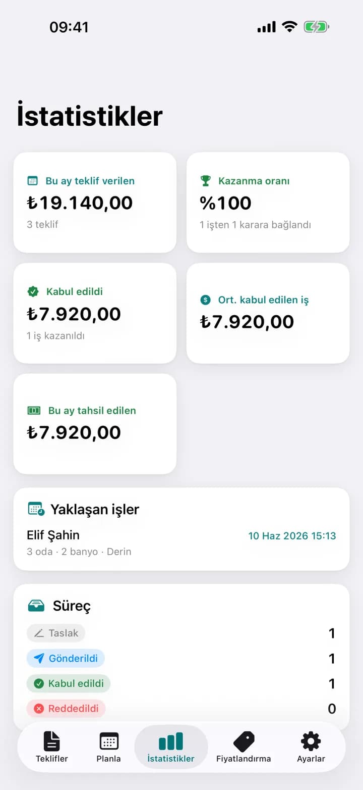 RAKAMLARINIZ — Estimaid