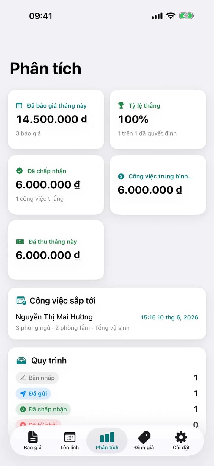 CON SỐ CỦA BẠN — Estimaid